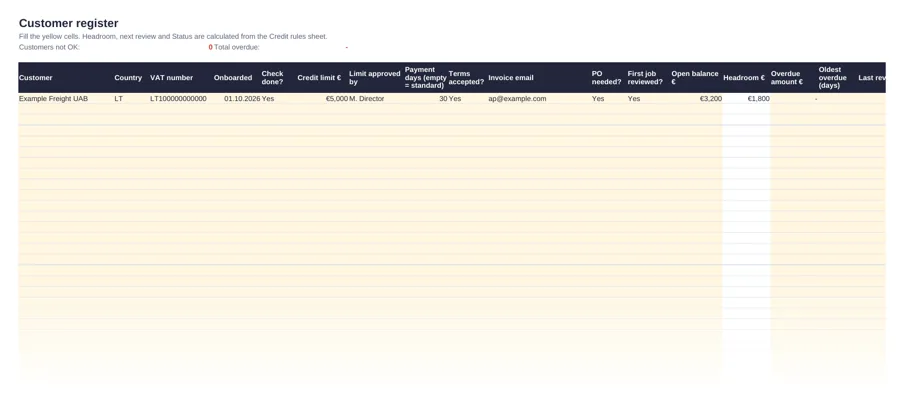 Customer register (Excel): the log with an example row