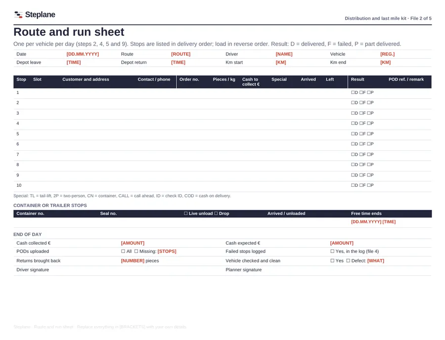 Route and run sheet: the Word template in the distribution and last mile kit
