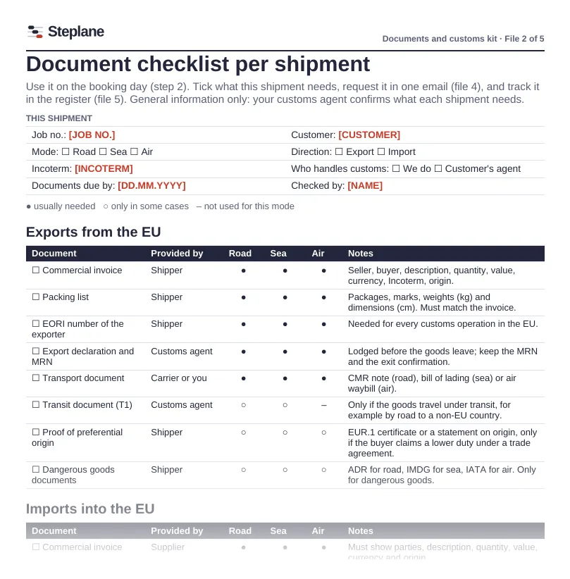 Document checklist: first page of the Word template in the documents and customs kit